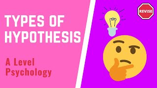 A Level Psychology  Types of Hypothesis [upl. by Jade893]