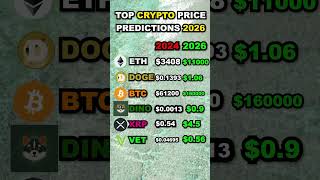 Best Cryptos for 2026 🔥💰 crypto cryptoprediction cryptonews bitcoin btc xrp solana [upl. by Benedick]