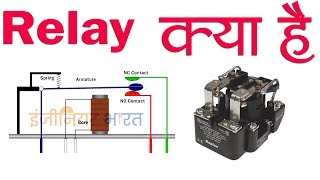 Relay क्या है कैसे काम करती है और इसके प्रकार Relay In Hindi  Urdu [upl. by Annahsor45]