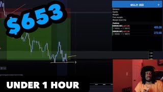 Trade Breakdown EURUSD  653 Under One Hour  FOREX [upl. by Zedekiah]