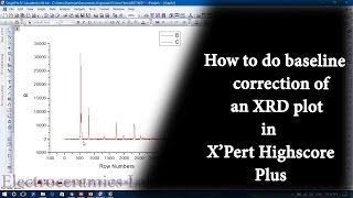 How to do baseline correction of an XRD plot in XPert Highscore Plus  2017  Electroceramics Lab [upl. by Adrianna]