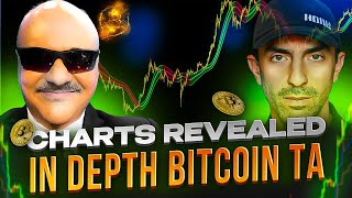 Will Bitcoin Break 100000 This Year TA Deep Dive w Mark Wood [upl. by Ablasor]