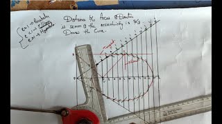 how to draw ellipse in telugu [upl. by Matland]