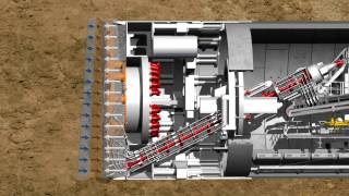 Herrenknecht Tunnel Boring Machine TBM animation [upl. by Aihcropal]