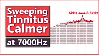 Tinnitus Calmer Sweeping Noise at 7kHz Masker [upl. by Nolana]