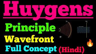 huygens principle [upl. by Itnahsa670]