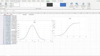 Distribución normal en Excel  Función DISTRNORMN [upl. by Negyam526]