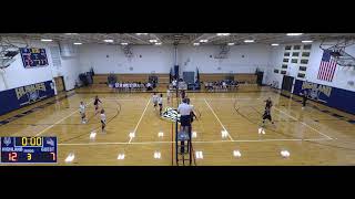 Highland vs Onteora High School Girls JV Volleyball [upl. by Blaise333]