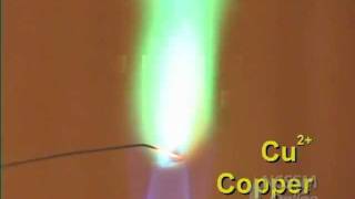 Flame Tests of Metal Ions With Labels [upl. by Amelus]