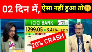 ICICI Bank BUY Or Hold  29 October ICICI Bank Latest News  ICICI Bank Expert Target  Interglobe [upl. by Jelsma]