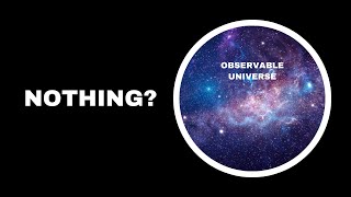 What Is Outside The Universe  5 Theories [upl. by Ahso286]