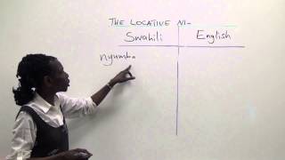 Swahili Grammar Places and prepositions [upl. by Froma]