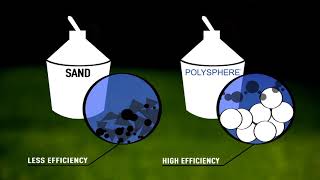 Bestway® Flowclear™ Polysphere Filterbälle Das effektivste Filtermedium für Sandfilter [upl. by Eldnek]