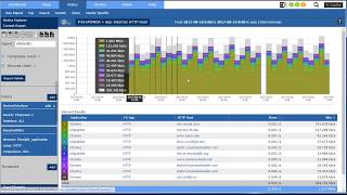 Cisco FirePOWER Reporting [upl. by Watson]