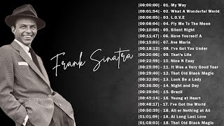 Frank Sinatra Greatest Hits Full Album  Best Songs Of Frank Sinatra Collection [upl. by Lucien999]