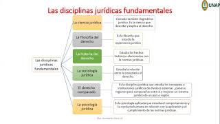 Las disciplinas jurídicas fundamentales [upl. by Edwyna]