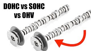 DOHC vs SOHC vs OHV  Which Is Best [upl. by Silloc]