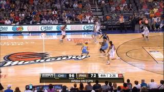 Top 5 WNBA Dunks in History [upl. by Idalla]