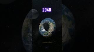 2040 Predictions What the Future REALLY Looks Like [upl. by Are]