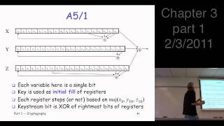 Chapter 3 part 1 Symmetric Key Crypto  stream ciphers A51 shift registers [upl. by Shamrao613]