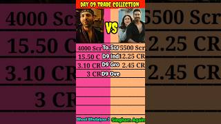 Bhool Bhulaiyaa 3 vs Singham Again Movie Day 09 trade figure official collection shorts।। shortbeta [upl. by Jochbed]