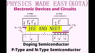 N  TYPE SEMICONDUCTOR DOPING P  TYPE SEMICONDUCTOR TRIVALENT IMPURITY FOR JEE AND NEET  15 [upl. by Phyllys105]