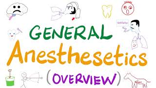 General Anesthetics Overview  Anesthesiology [upl. by Viridissa]