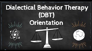 Dialectical Behavioral Therapy DBT Orientation [upl. by Kev427]