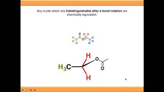 NMR Spectroscopy Chemical Environments [upl. by Ilise]