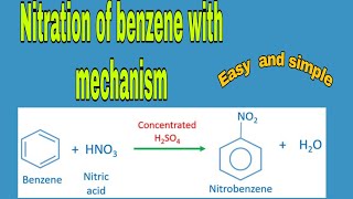 Nitration of benzene with mechanism [upl. by Ylerebmik768]