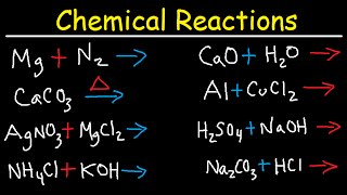 Chemical Reactions  Combination Decomposition Combustion Single amp Double Displacement Chemistry [upl. by Koeppel]