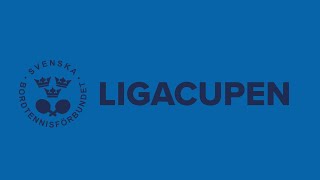 Ligacupen Lottning Omgång 2 [upl. by Atiseret]