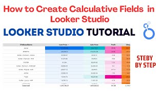 How to Add a Calculated Field in Looker Studio  Custom Metrics [upl. by Icat]