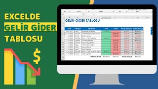 EXCELDE GELİR GİDER TABLOSU YAPIMI  2020  EXCEL 751 [upl. by Theron]