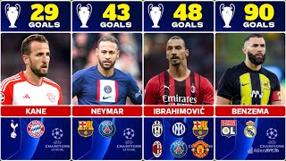 The Greatest Goal Machines in Champions League History [upl. by Louanne977]