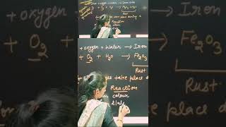 Changes that take place during a Chemical Reaction shorts ias upsc science chemistry cgl neet [upl. by Yeltsew]