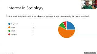 Embracing Open Educational Resources OER in Sociology A Case Study [upl. by Cunningham]