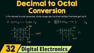 Decimal to Octal Conversion [upl. by Eillen632]