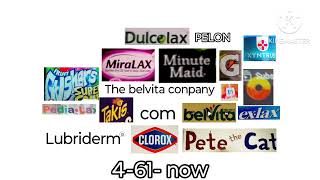 Evolution of The belvita company logo [upl. by Hellman862]