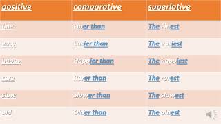 comparatives and superlatives for the short adjectifs [upl. by Vinson]