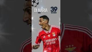 Angel Di Maria assists in UCL [upl. by Terrene689]