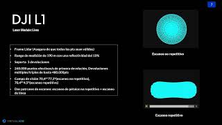 VIRTUALACRE ZENMUSE L1 y TERRASOLID ELEVA TUS ANÁLISIS GEOESPACIALES [upl. by Marras]