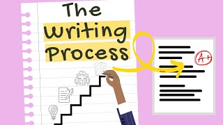 The Writing Process A Step by Step Guide to Academic Writing [upl. by Brill]