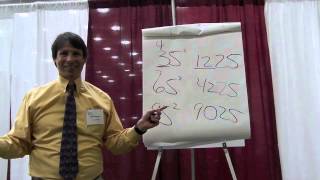 Arthur Benjamin  Secrets of Mental Math [upl. by Tessi700]