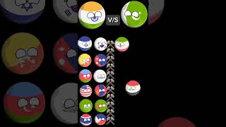 India vS Pakistan countryballs Support countries letssee comments [upl. by Dana]