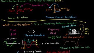 Introduction to the Fourier Transform Part 1 [upl. by Llenel]