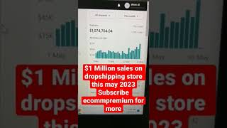 shopify dropshipping full course 2023 step by step [upl. by Kenzi41]