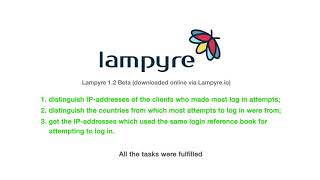 Comparing the data analysis capabilities of Lampyre Maltego and IBM i2 [upl. by Nellaf]