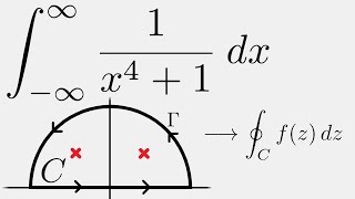 Complex Analysis Integral of 1x41 using Contour Integration [upl. by Clotilda]