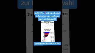 AfD 27❗stärkste Partei in Brandenburg💥Umfrage zur Landtagswahl🇩🇪 [upl. by Hares]